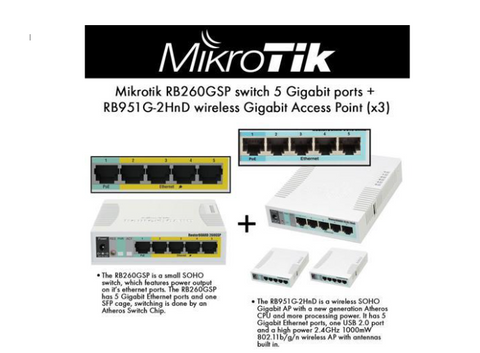 Mikrotik RB260GSP switch 5 Gigabit ports + RB951G-2HnD wireless Gigabit AP (x3)