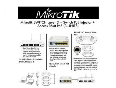 Mikrotik SWITCH Layer 3 + Switch PoE injector + Access Point PoE (3-UNITS)