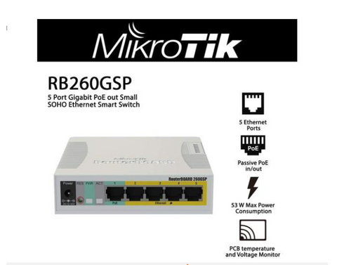 Mikrotik CSS106-1G-4P-1S 5-Port Gigabit Cloud Smart Switch PoE SwOS SFP