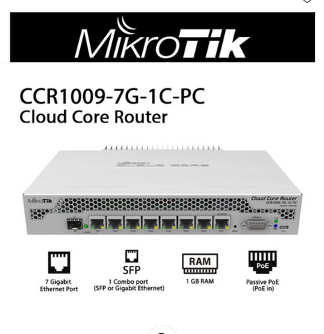 Mikrotik CCR1009-7G-1C-PC Ethernet LAN White Wired Router
